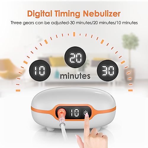 04 Portable Nebulizer, Nebulizer Machine for Adults Kids, Mini Handheld Nebulizer with Mouthpiece Adults&Chlid Masks, Steam Inhaler of Cool Mist for Travel and Home Use