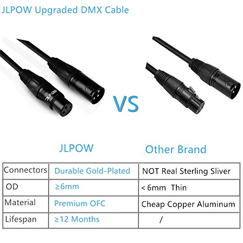 10 ft Flexible DMX Cable, Gold-Plated 3 Pin Signal XLR Male to Female DMX Cable Wire, Best for DJ Stage Lighting Moving Head Lights Par Light (4 Pack)