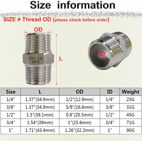 1" Male x 1" Male Hex Nipple Pipe Fittings, 304 Stainless Steel 1 inch NPT Male Threaded Pipe Adapter Fittings Equal Nipples Connectors, Male Straight Connector Pipe Fitting (1“, 2pcs)