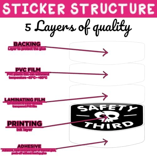 (3PCS) Safety Third Sticker Safety 3rd Funny Hard Hat Sticker Skull Warning 3" Die-Cut Waterproof Vinyl Sticker for Helmet Toolbox Water Bottle Phone Case Laptop Car (3 Inches)