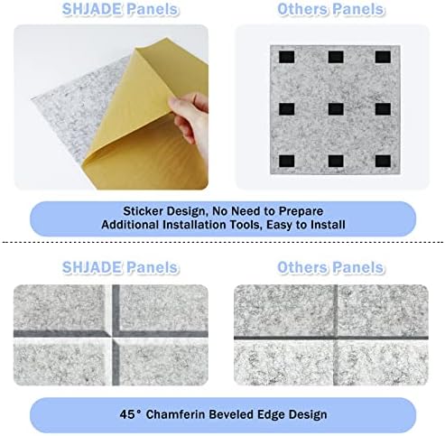 12 Pieces Square Sound Absorbing Panels Self-Adhesive, 12" X 12" X 0.4"High Density Acoustic Panel, Stylish Acoustical Wall Padding Used in Home & Offices(White)