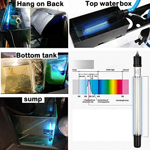 13W Aquarium Algae-Boom Clean Light for Fish Tank Water Clean Green Clear Waterproof Clean Lamp for Pond Fish Tank Sump Swim Pool (13w 13inch)