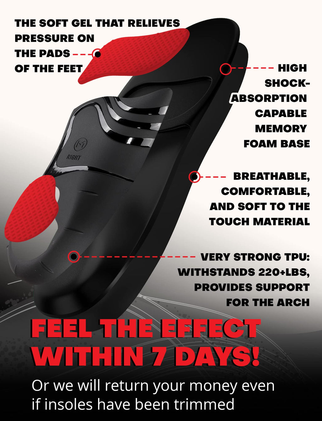 (Pro Grade) 220+ lbs Plantar Fasciitis High Arch Support Insoles Men Women - Orthotic Shoe Inserts for Arch Pain Relief - Boot Work Shoe Insole - Standing All Day Heavy Duty Support (Gray, S)
