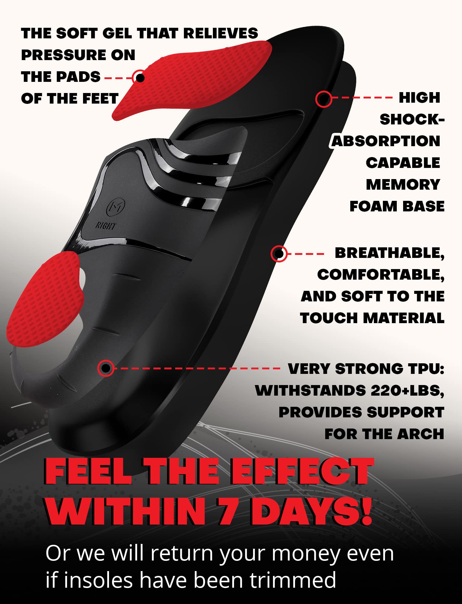 (Pro Grade) 220+ lbs Plantar Fasciitis High Arch Support Insoles Men Women - Orthotic Shoe Inserts for Arch Pain Relief - Boot Work Shoe Insole - Standing All Day Heavy Duty Support (Gray, S)