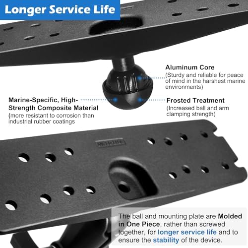 1.5" Ball Fish Finder Mount for 9" to 12" Large Fishfinder, Marine Electronic Depth Finder Mount with C Size Ball, Compatible with Garmin, Lowrance, Humminbird and More