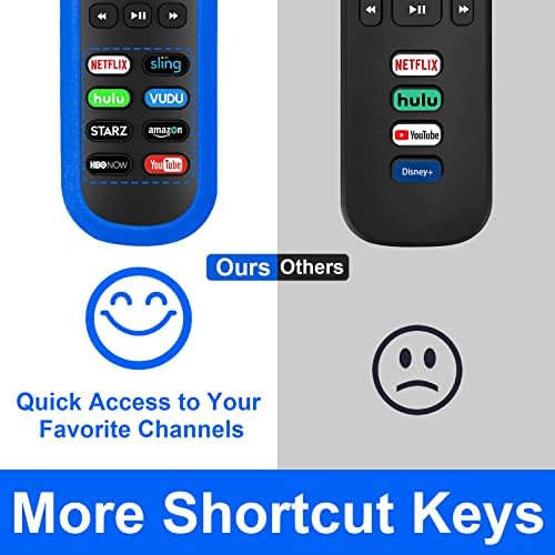 (Pack of 2) RC280 Remote for Roku TV Remote with 2 Glow Covers, for TCL Roku/Onn Roku/Hisense Roku/Element/Sharp/Haier/Hitachi/LG/Sanyo/JVC/Magnavox/RCA/Philips/Westinghouse Roku Series Smart TV