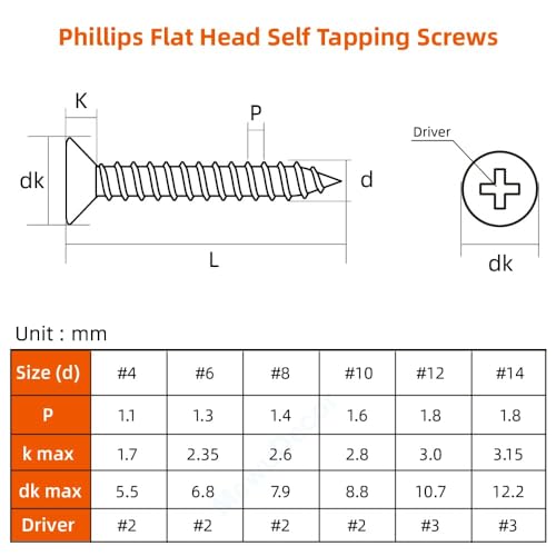 #10 x 1-1/2" Flat Head Wood Screw, Sheet Metal Screws, Stainless Steel 18-8 (304), Black Finish, 100 PCS