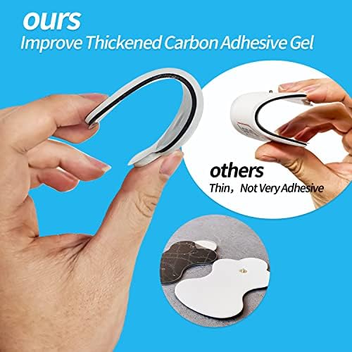 (24PCS) Compatible with Omron TENS Unit Replacement Pads Reusable Pads (not Omron Brand) 12 Pairs