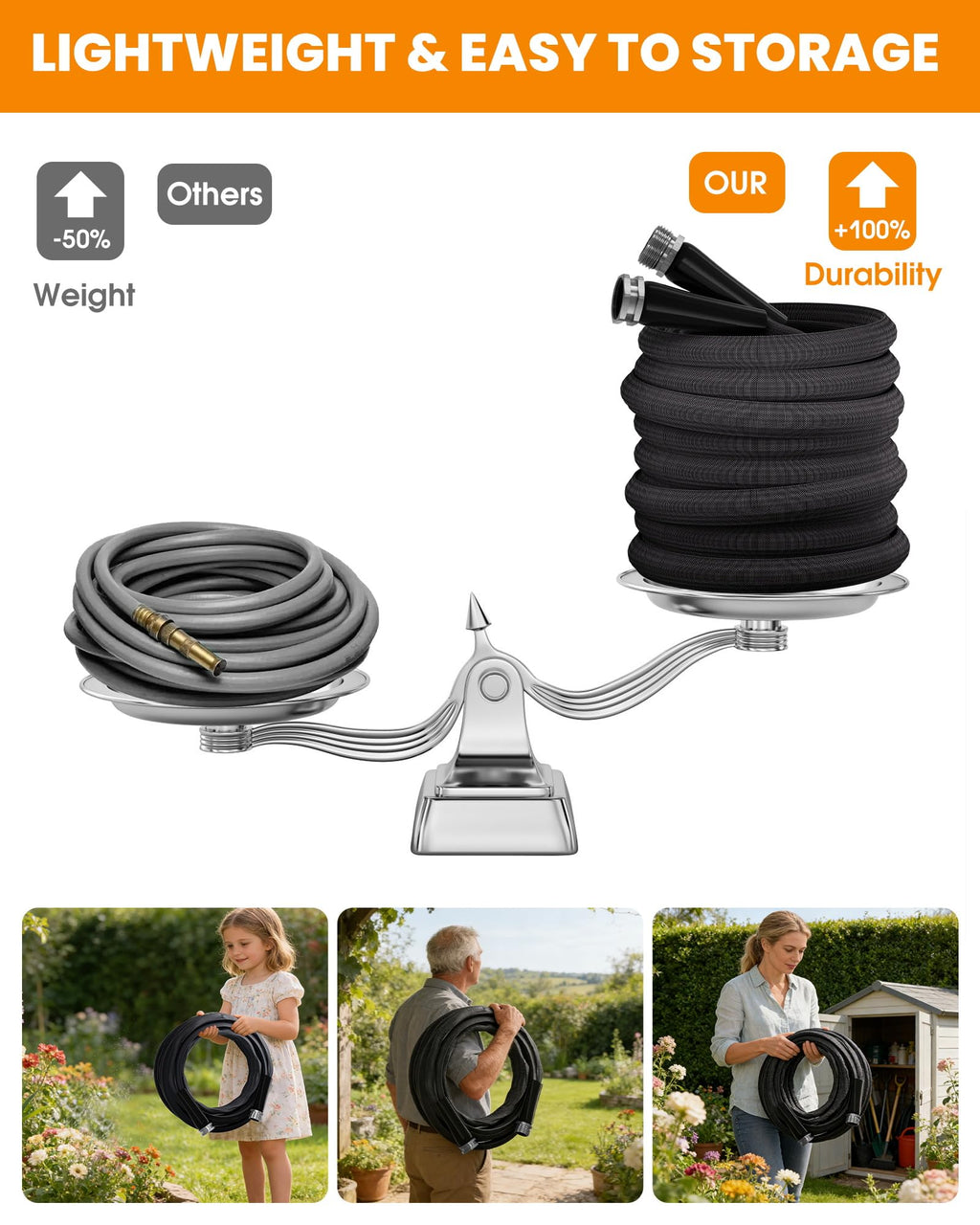 100 FT Garden Hose, Non-Expanding Water Hose, Ultra Flexible, Burst-Resistant, Kink-Free, High-Pressure Garden Hose for Easy All-Weather Use on Lawns, Gardens, and Outdoor Cleaning
