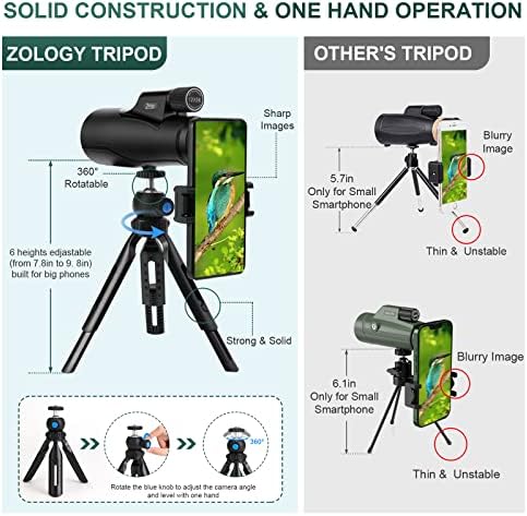 12x56 HD Monocular Telescope with Premium Carry Case,Phone Adapter and New Generation Tripod,Portable and Waterproof High Power Monocular for Hiking and Bird Watching
