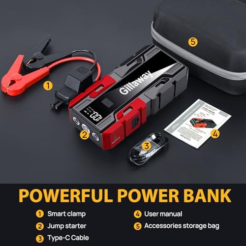 001B 3000A Car Jump Starter Battery Pack (up to 9.0L Gas and 7.0L Diesel Engine), 12V Car Battery Charger, Jump Box with USB 3.0 Power Bank
