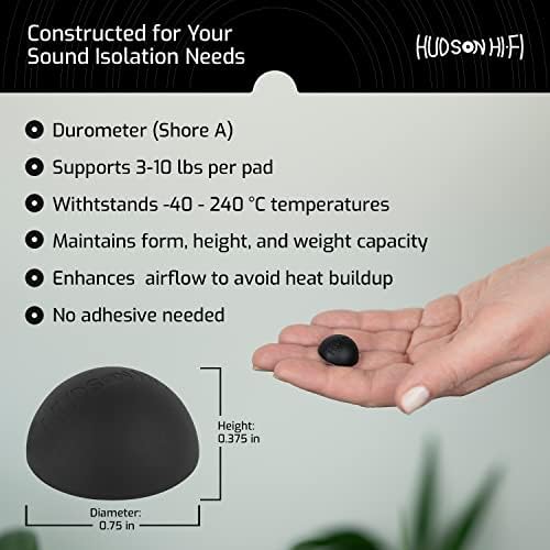 .75" Platinum Silicone Speaker Isolation Pads, Non-Skid Isolation Feet with Adhesive, Speaker Isolation Feet for Record Player Isolation - Turntable Feet and Subwoofer Isolation Pad - 20 Duro - 8 Pack