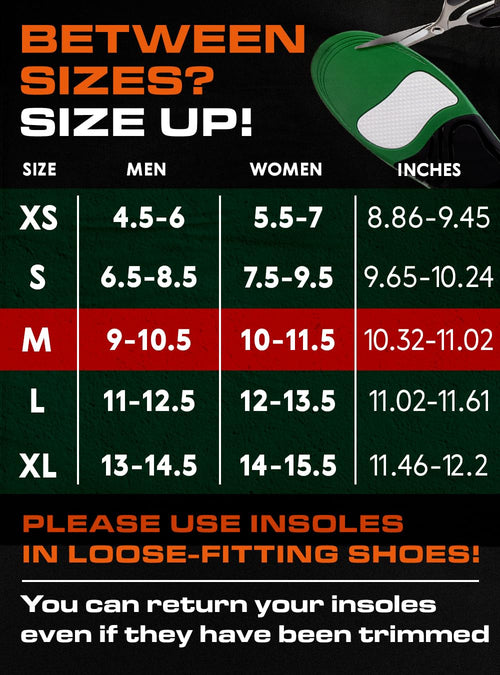 (Pro Grade) 220+ lbs Plantar Fasciitis High Arch Support Insoles Men Women - Orthotic Shoe Inserts for Arch Pain Relief - Boot Work Shoe Insole - Standing All Day Heavy Duty Support (M, Green)