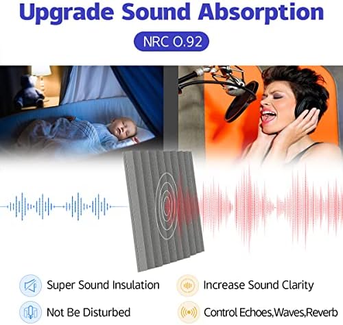 12 Pack Acoustic Panels, 12"X 12"X1" Sound Proof Foam Panels, High Density Soundproof Wall Panels for Home Studio, Acoustic Foam Wedges Absorbing Noise (Black-Grey)
