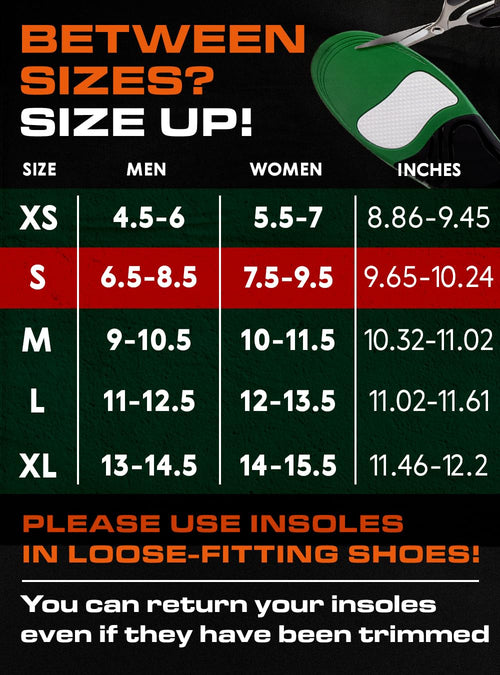(Pro Grade) 220+ lbs Plantar Fasciitis High Arch Support Insoles Men Women - Orthotic Shoe Inserts for Arch Pain Relief - Boot Work Shoe Insole - Standing All Day Heavy Duty Support (S, Green)