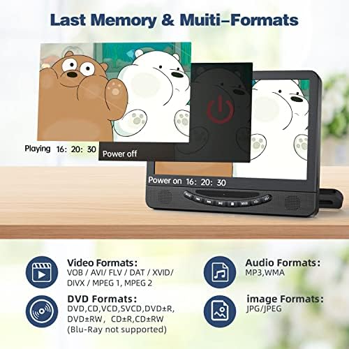 12" Dual Portable DVD Player for Car with 1080P HDMI Input, FELEMAN Car DVD Player Dual Screen Play A Same or Two Different Movies, 5 Hours Rechargeable Battery, Support USB, AV in, Lsat Memory