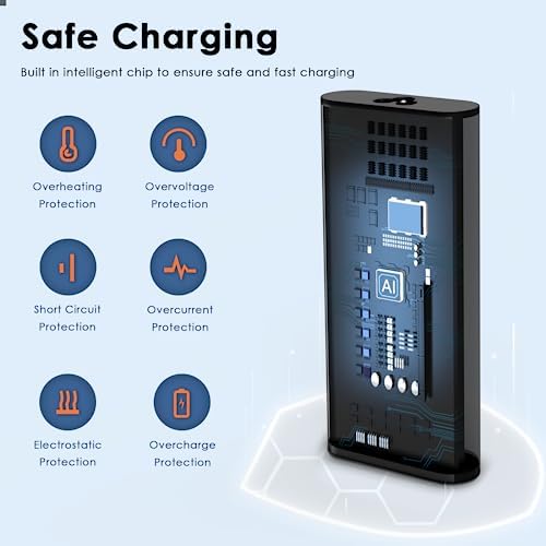 130W USB C Laptop Charger for Dell Precision 3580 3590 5680 3581 3480 5480 3550 3561 3571 Dell Inspiron 16 Plus 7630 7440 7620 7640 2in1 P127f MW1G8 Mobile Workstations Power AC Adapter