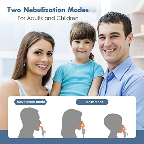02 Smart Nebulizer, Intelligent Digital Display Nebulizer Machine for Adults and Kids,Low Noise Compression Nebulizer for Breathing Problems,Desktop Jet Nebulizer for Home Use