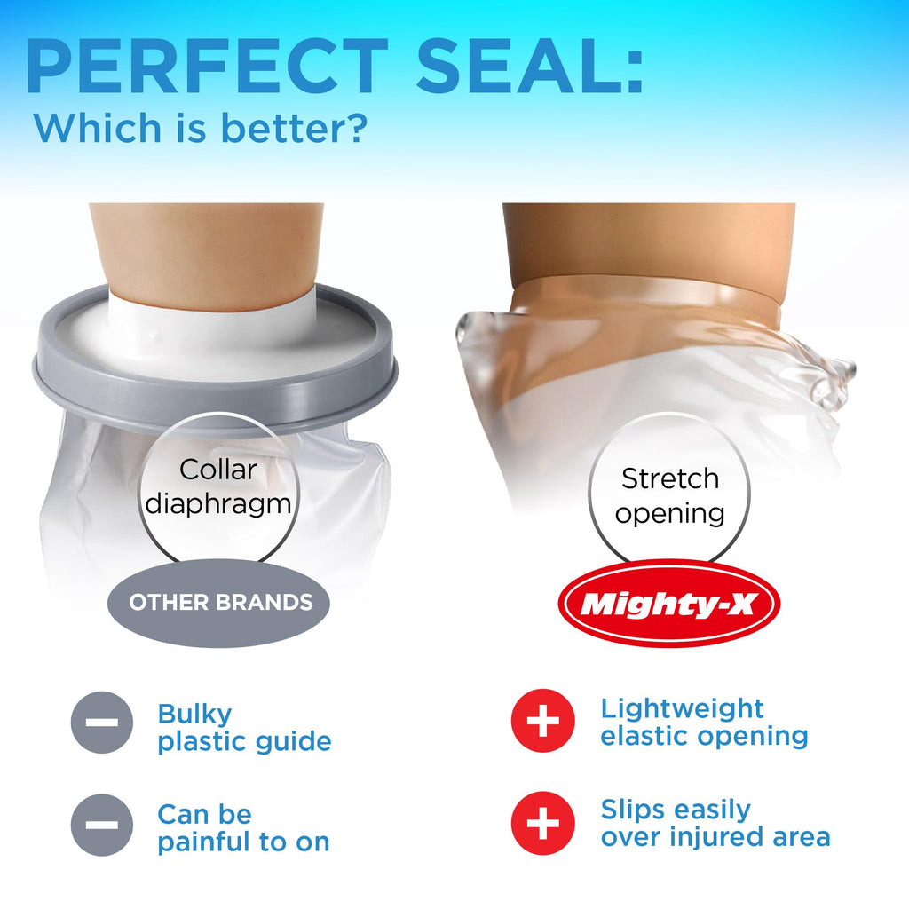 100% Waterproof Cast Covers for Shower Leg - 【Tight Seal】 - 2pk Reusable Full Leg Cast Cover for Showering - Cast Protector for Shower Leg Adult Thigh, Knee, Ankle, Foot - Strong and Durable