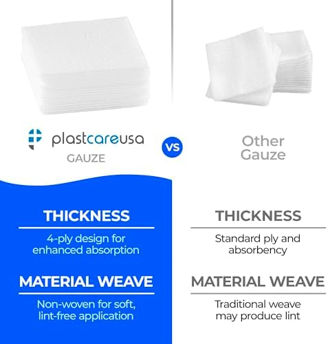 1000 Count Gauze Pads 2x2 - Soft 4-Ply Non Woven Gauze Sponges - Non Sterile Dental Gauze & Esthetic Wipes - All Purpose Medical Gauze Squares for First Aid, Surgical, Wound Dressing (5 Packs of 200)