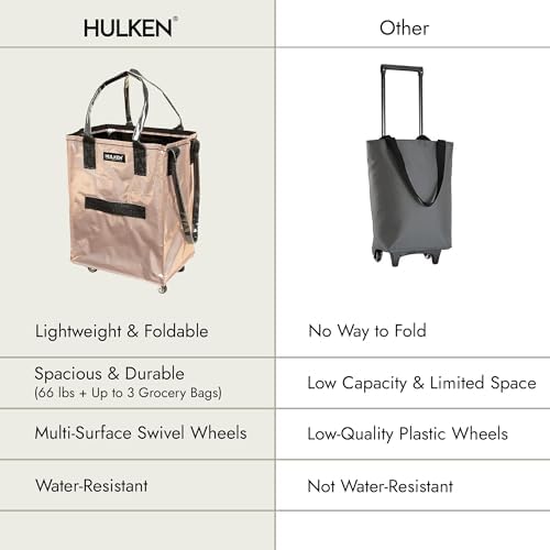 (Medium, Rose Gold) Reusable Grocery Bag On Wheels, Shopping Trolley, Rolling Tote, Zipper Closure, Lightweight, Carries Up to 66 lb, Folds Flat, Unbreakable Handles