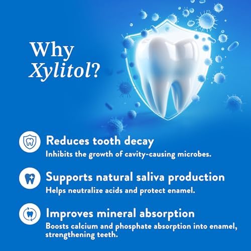 10% Nano Hydroxyapatite Toothpaste (Fluoride Free), Natural, Remineralizing, Whitening, Sensitive Teeth, SLS Free, Xylitol Nano-Hydroxyapatite Toothpaste for Adults, Mint 4oz (USA Made)