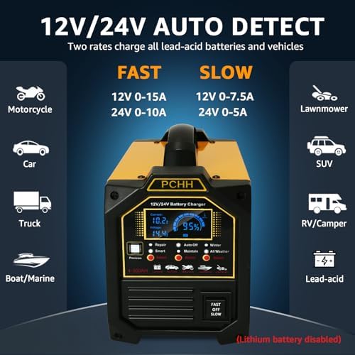 12V 24V Car Battery Charger Heavy Duty, 0-15A Automatic Battery Maintainer, Smart Trickle Charger with Auto Shutoffs, Repair, Winter Mode, for Automotive Car Truck Motorcycle RV AGM Deep Cycle