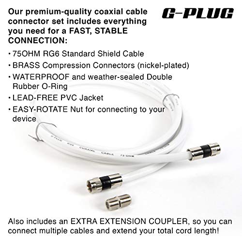 15FT G-PLUG RG6 Coaxial Cable Connectors Set – High-Speed Internet, Broadband and Digital TV Aerial, Satellite Sky Cable Extension – Weather-Sealed Double Rubber O-Ring and Compression Connector White
