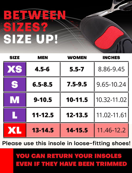 (Pro Grade) 220+ lbs Plantar Fasciitis High Arch Support Insoles Men Women - Orthotic Shoe Inserts for Arch Pain Relief - Boot Work Shoe Insole - Standing All Day Heavy Duty Support [Violet, XL]