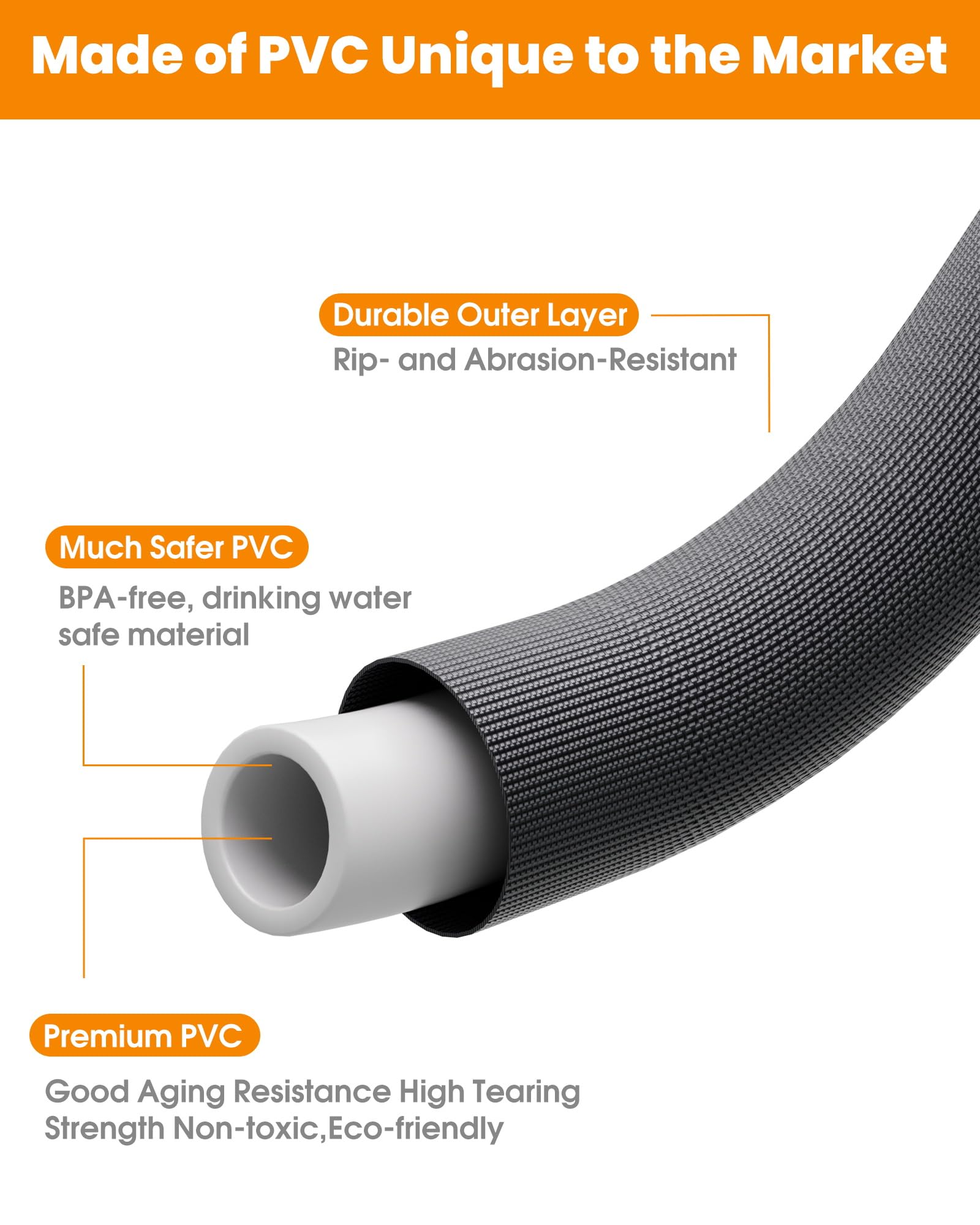 100 FT Garden Hose, Non-Expanding Water Hose, Ultra Flexible, Burst-Resistant, Kink-Free, High-Pressure Garden Hose for Easy All-Weather Use on Lawns, Gardens, and Outdoor Cleaning