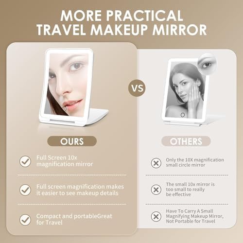 10X Magnification Rechargeable Makeup Mirror for Travel, Makeup Mirror with 80 LED Lights, 3 Color Lighting, Dimmable Touch Screen,Portable Vanity Mirror, Travel Essentials