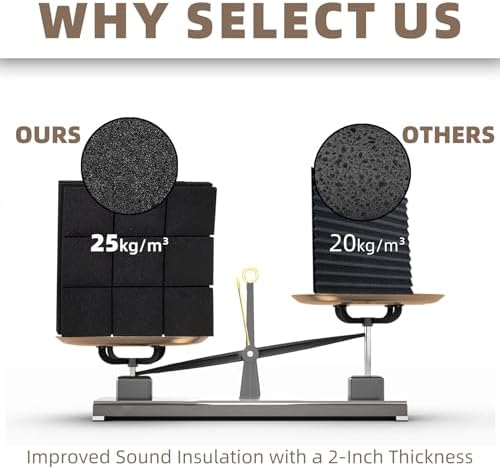14 Pack Sound Proof Foam Panels |Acoustic Panels Self-Adhesive |12"×12"×2" Quick-Recovery Soundproof Wall Panels | High Density Sound Dampening Panels for Home Studio (Black)