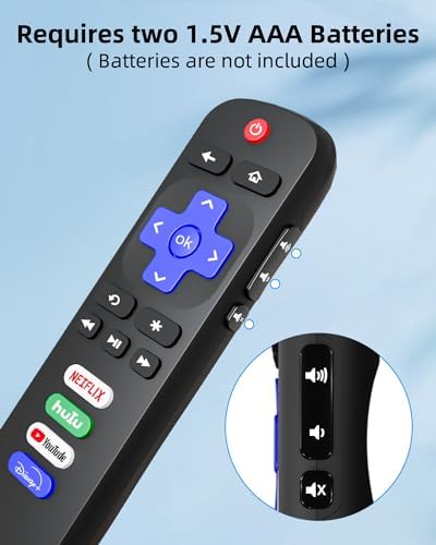 (Pack of 2) Replacement Remote Control for Roku TV,for TCL/Hisense/Sharp/Philips/Onn/Element/Insignia Roku TV,with Shortcut Buttons Netflix/YouTube/Hulu/Disney+ (NOT for Roku Stick or Box)
