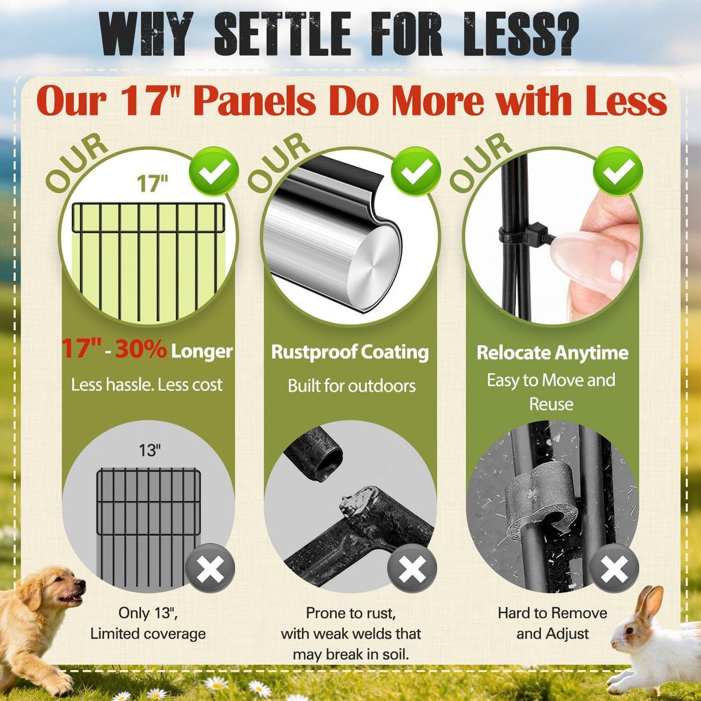 14 Pack 20Ft(L) X 13Inch(H) Animal Barrier Fence - Garden Fence Animal Barrier Garden Border Rustproof Metal No Dig Fence Panels for Dog Rabbit Defense Bottom Blocker for Outdoor Yard Patio