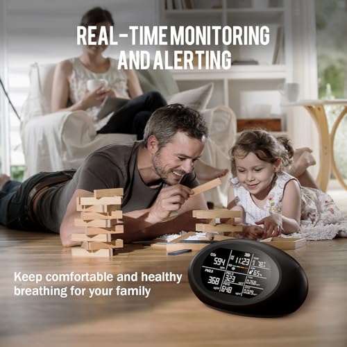 12 in 1 Air Quality Monitor Indoor- Portable Indoor Air Quality Meter for CO2, TVOC, PM2.5, PM1.0, PM10, Temperature, Humidity & Time Display【Dual Chip & High Accuracy】 Air Quality Tester for Home