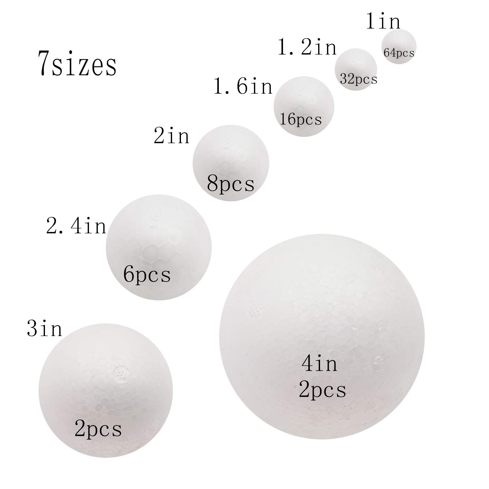 129 Pack Craft Foam Balls, 7 Sizes Including 1-4 Inches, White Polystyrene Smooth Round Balls, Foam Balls for Arts and Crafts, DIY Craft for Home, Supplies School Craft Project and Holiday Party