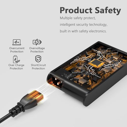 135W Laptop Charger Fit for Lenovo Thinkpad X1 Extreme,Fit for Lenovo Ideapad Gaming Laptop L340,3-15 Also Fit for Lenovo Yoga 9i and Lenovo Dock Charger