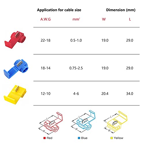150 pcs Quick Splice Wire Connectors, Solderless Snap Electrical Connector, Blue, Wire Splice Connector, Insulated Wire Crimp Connectors Terminal Joint 22-10 AWG