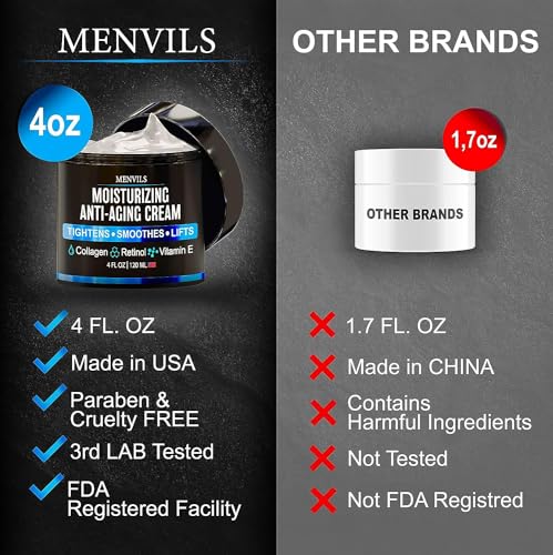 (2 Pack) Mens Face Moisturizer Cream - Anti Aging & Wrinkle for Men with Collagen, Retinol, Vitamins E, Jojoba Oil - Face Lotion - Age Facial Skin Care - Eye Wrinkle - Made in USA - 8 oz Total