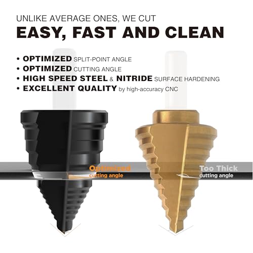 1/4" - 2" Large High Speed Steel Step Drill bits, Doubles Flutes Large Step Bits for Hole Drilling in Iron, Copper, Aluminum, Wood, Plastic…