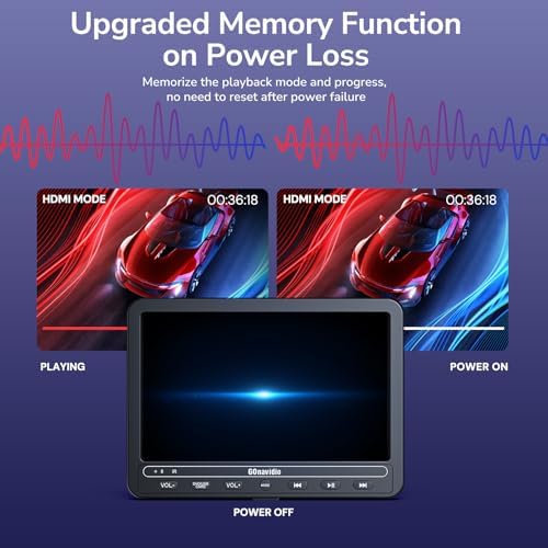 10.5 Inch DVD Player for Car with 5-Hour Rechargeable Battery, Support HDMI Input, Sync Phone/TV, 1080P Videos, USB SD, Last Memory, Region Free
