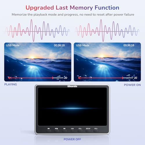 12" Car DVD Players with HDMI Input Headphone Mounting Bracket Dual Speaker, Car Headrest DVD Player Support Sync Screen, AV in & Out, Last Memory, Region Free