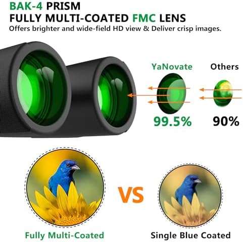 12x42 Binoculars for Adults and Kids High Powered Large Eyepiece Compact Binoculars for Bird Watching Waterproof Easy Focus Binoculars with Low Light Vision for Outdoor Hunting & Travel (Black)