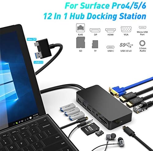 12 in 1 Surface Dock (2*HDMI +VGA), Microsoft Surface pro Docking Station Triple Display (Surface-Dock-701)