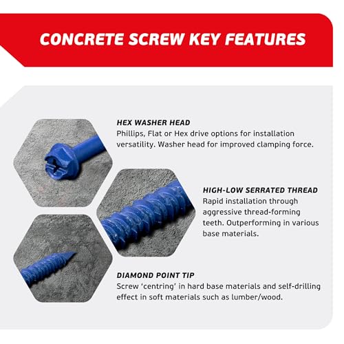 1/5 x 5 Hex Head Blue Concrete Screw Anchors (100 pcs Screw Kit) with one Screwdriver and Drill Bit for Concrete, Masonry, Block, Brick and Wood Fastening