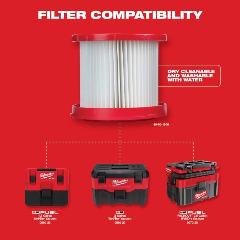 Milwaukee Replacement Wet/Dry Filter for Cordless Vacuum, Model# 49-90-1900