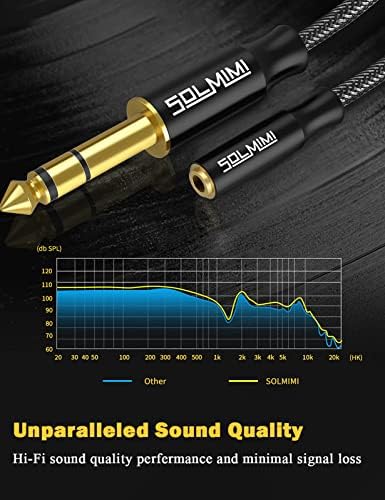 1/4 Headphone Adapter, 6.35 mm Male to 3.5 mm Female Audio Jack Adapter, Lossless Stereo Headphone Jack Adapter for Mixer Guitar Piano Amplifier Speaker or More - Matte Black(30cm)