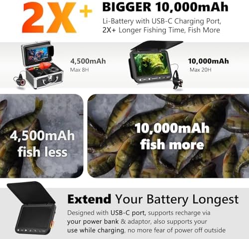 (2024 Upgrade) Underwater Fishing Camera 7'' HD 1080P (No Need Learn) Ice Fishing Camera w/10,000mAh Li-Battery, IR & LED for Dark, USB-C, Portable Ice Fishing Fish Finder Camera, 25m/82ft