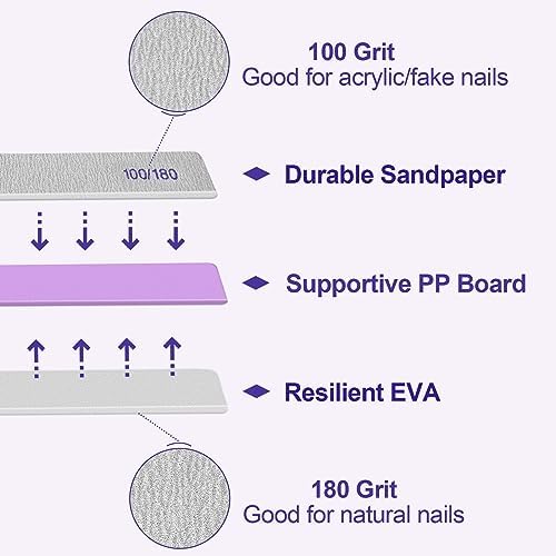 100/180 Grit Nail File (6 Pack), Emery Board Nail Files for Acrylic Nails and Natural Nails, Double Sided Emory Boards Professional Nail Filer Reusable Washable Manicure Square Gray