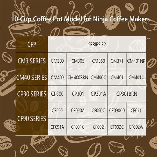 10 Cup Coffee Pot Replacement for Ninja Coffee Maker CM401 CP301 CFP101 CFP301 CP307 Glass Coffee Pot Replacement with Brewing Lid, Stainless Steel Metal Handle